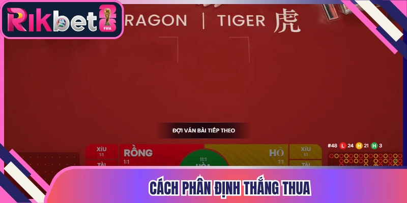 Cách phân định thắng thua