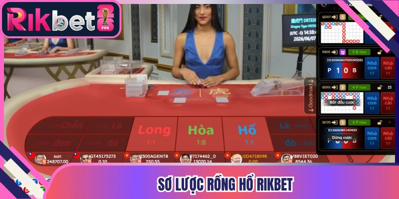 Sơ lược rồng hổ Rikbet