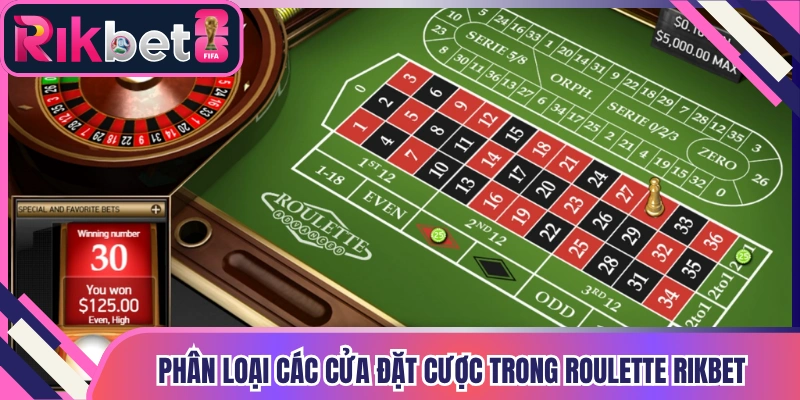 Phân loại các cửa đặt cược trong roulette Rikbet