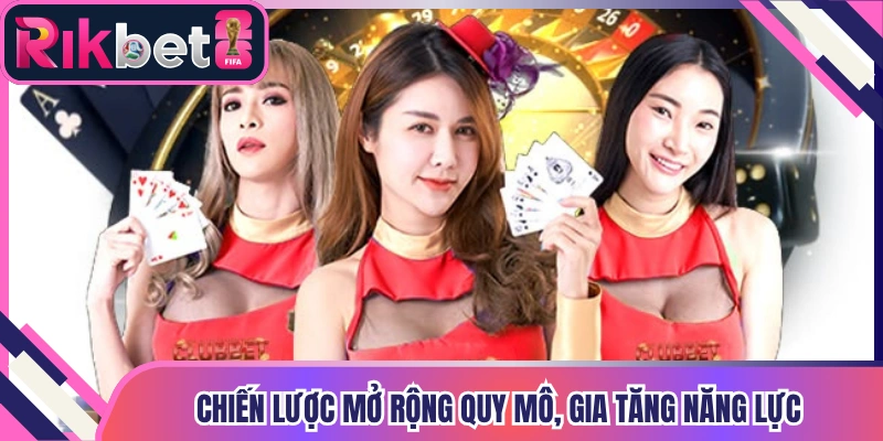 Chiến lược mở rộng quy mô, gia tăng năng lực