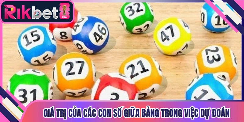 Giá trị của các con số giữa bảng trong việc dự đoán